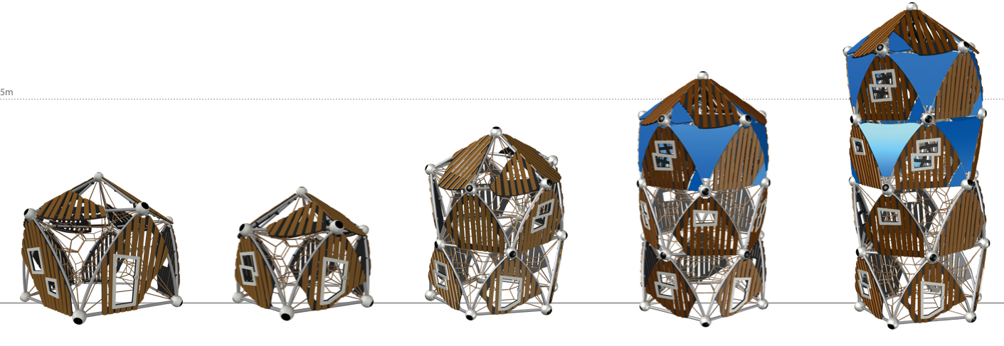 Playhouses Overview